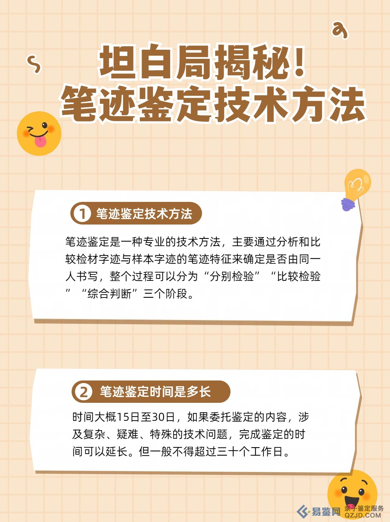 坦白局！“笔迹鉴定技术方法”大公开